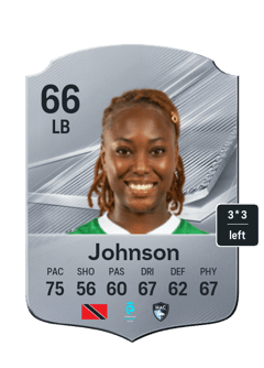Kedie Johnson