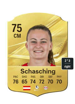 Annabel Schasching