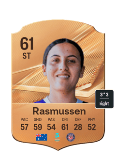 Rasmussen