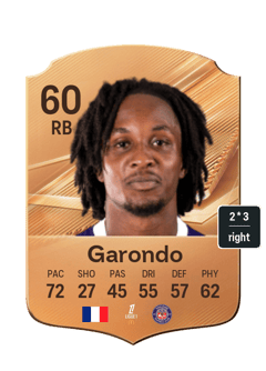 Garondo