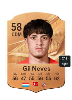 Gil Neves