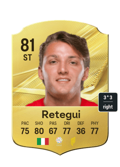 Retegui