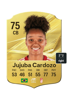 Jujuba Cardozo
