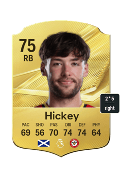 Aaron Hickey
