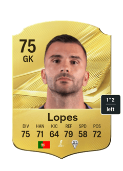 Anthony Lopes