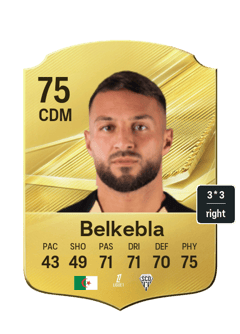 Haris Belkebla