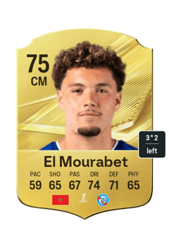 Samir El Mourabet
