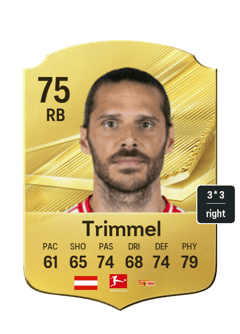 Christopher Trimmel