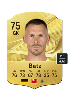 Daniel Batz
