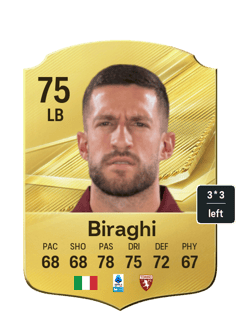 Cristiano Biraghi
