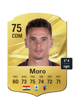 Nikola Moro