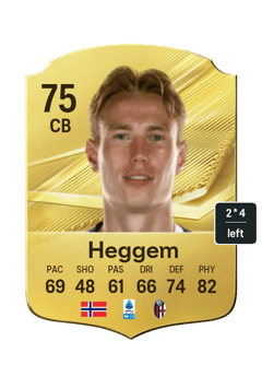 Torbjorn Heggem