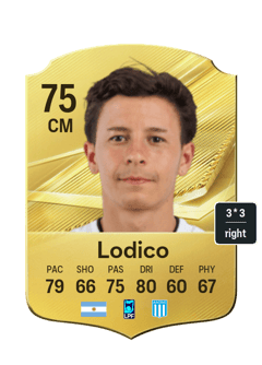 Gaston Lodico