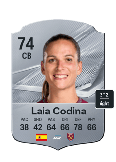 Laia Codina