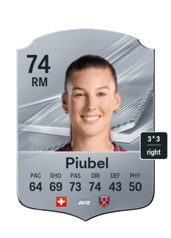 Piubel