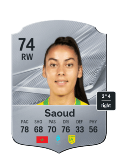 Imane Saoud