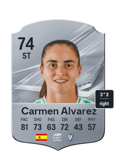 Carmen Alvarez
