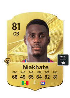 Niakhate