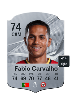 Fabio Carvalho