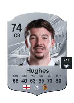 Charlie Hughes