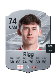Chris Rigg