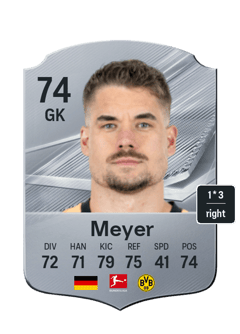 Alexander Meyer