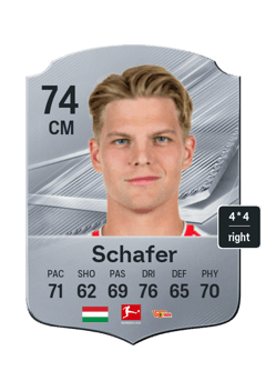 Andras Schafer