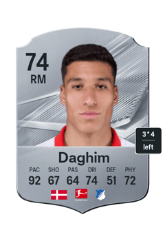 Adam Daghim