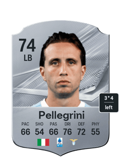Luca Pellegrini