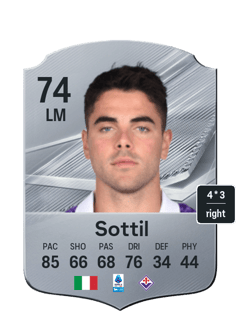 Riccardo Sottil