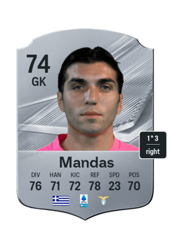 Mandas