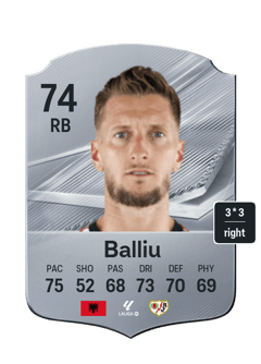 Balliu