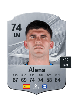 Alena