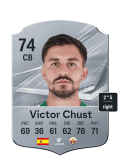 Victor Chust