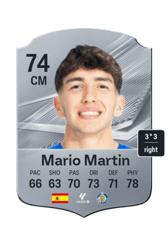 Mario Martin