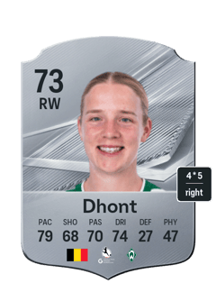 Elena Dhont