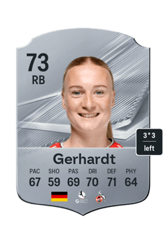 Anna Gerhardt