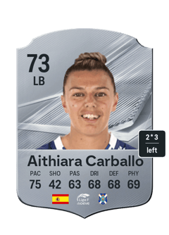 Aithiara Carballo