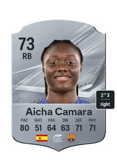 Aicha Camara