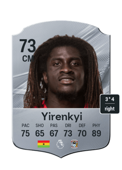Caleb Yirenkyi