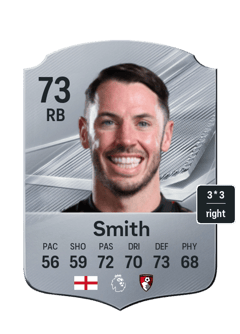 Adam Smith