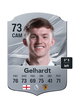 Joe Gelhardt