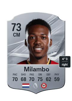 Milambo