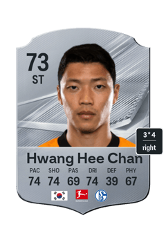 Hwang Hee Chan