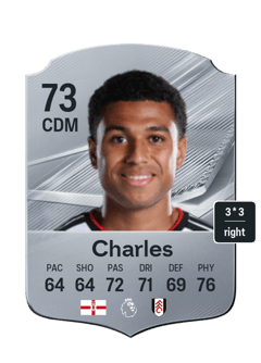 Charles