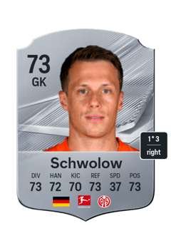 Alexander Schwolow