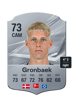Albert Gronbaek