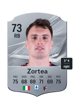 Nadir Zortea