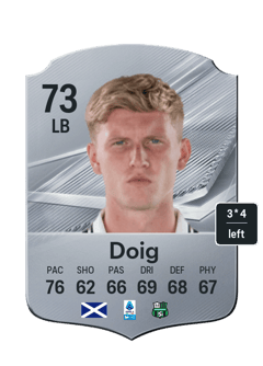 Josh Doig
