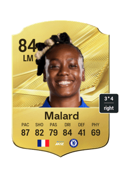 Melvine Malard